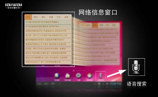 深度解析愛華AW920 miniPAD 獨(dú)門利器